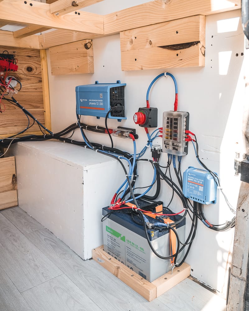 Électricité 12V dans un van : le guide simple pour tout comprendre