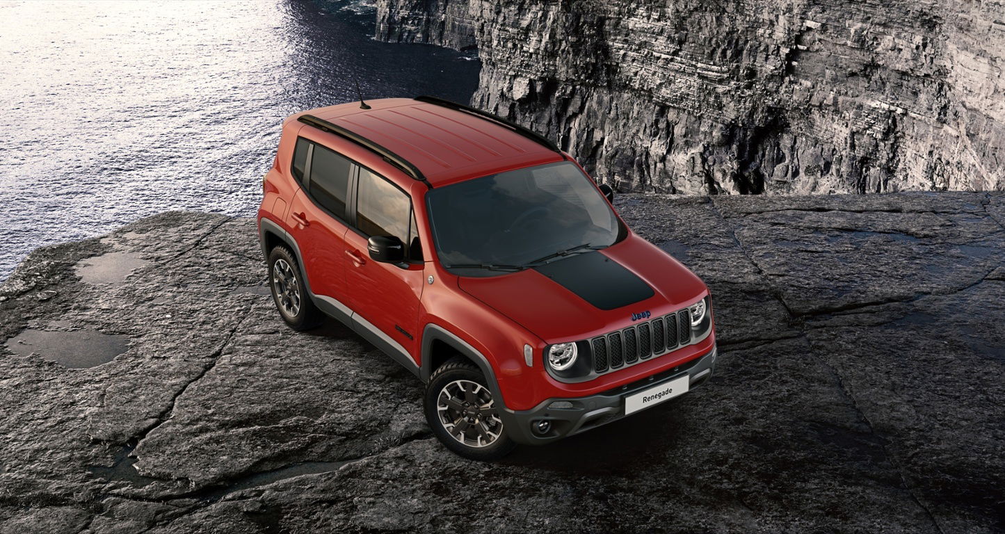 2024 Jeep Renegade trim levels.