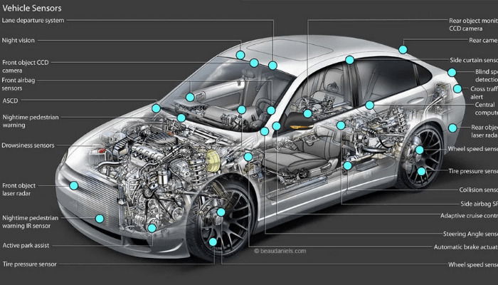 2025 BMW 3 Series Touring.