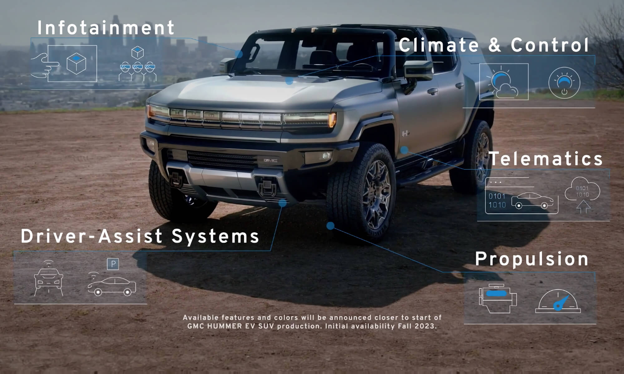 Subscription-based cars.