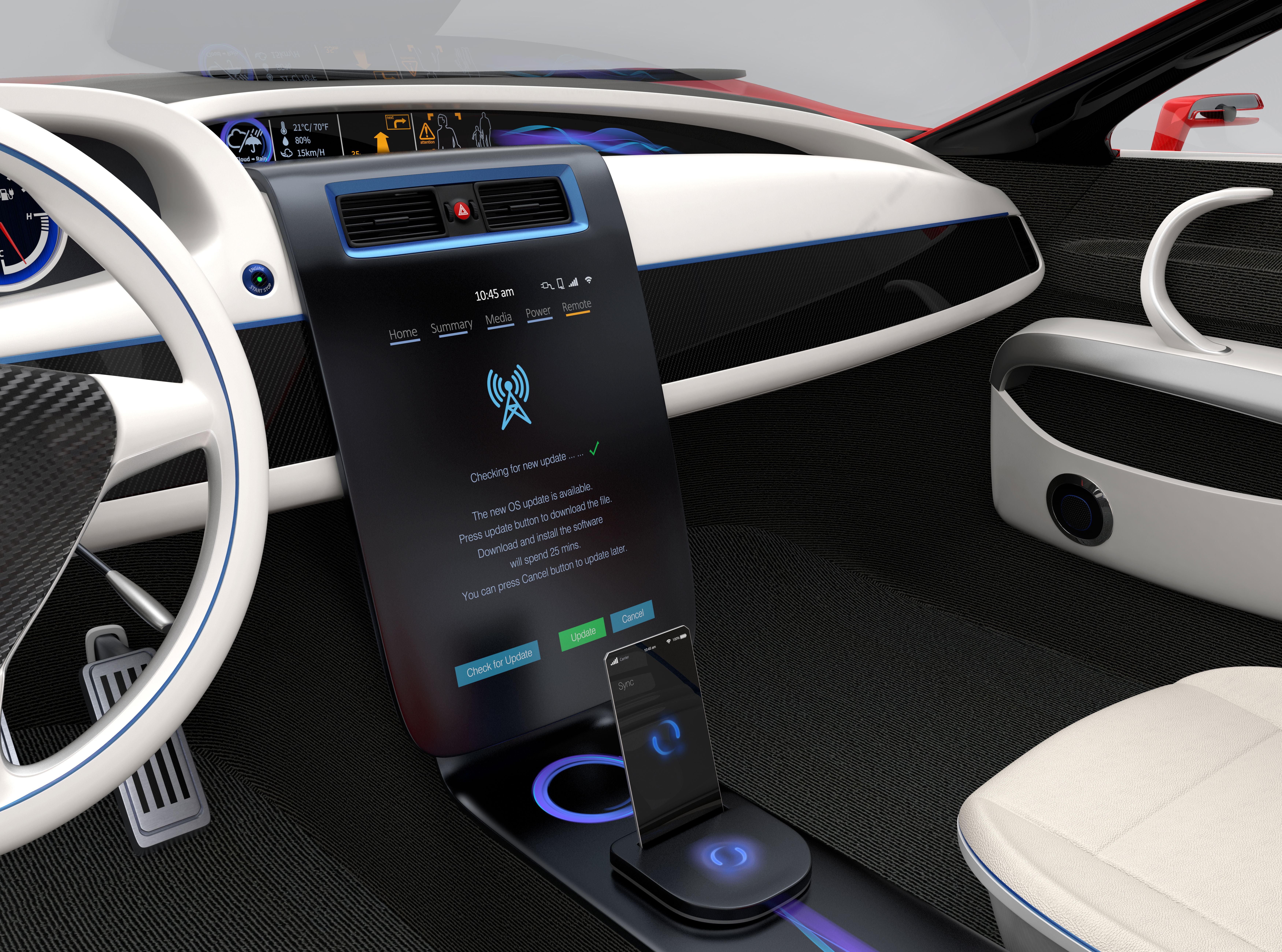 Cost of smart cars.