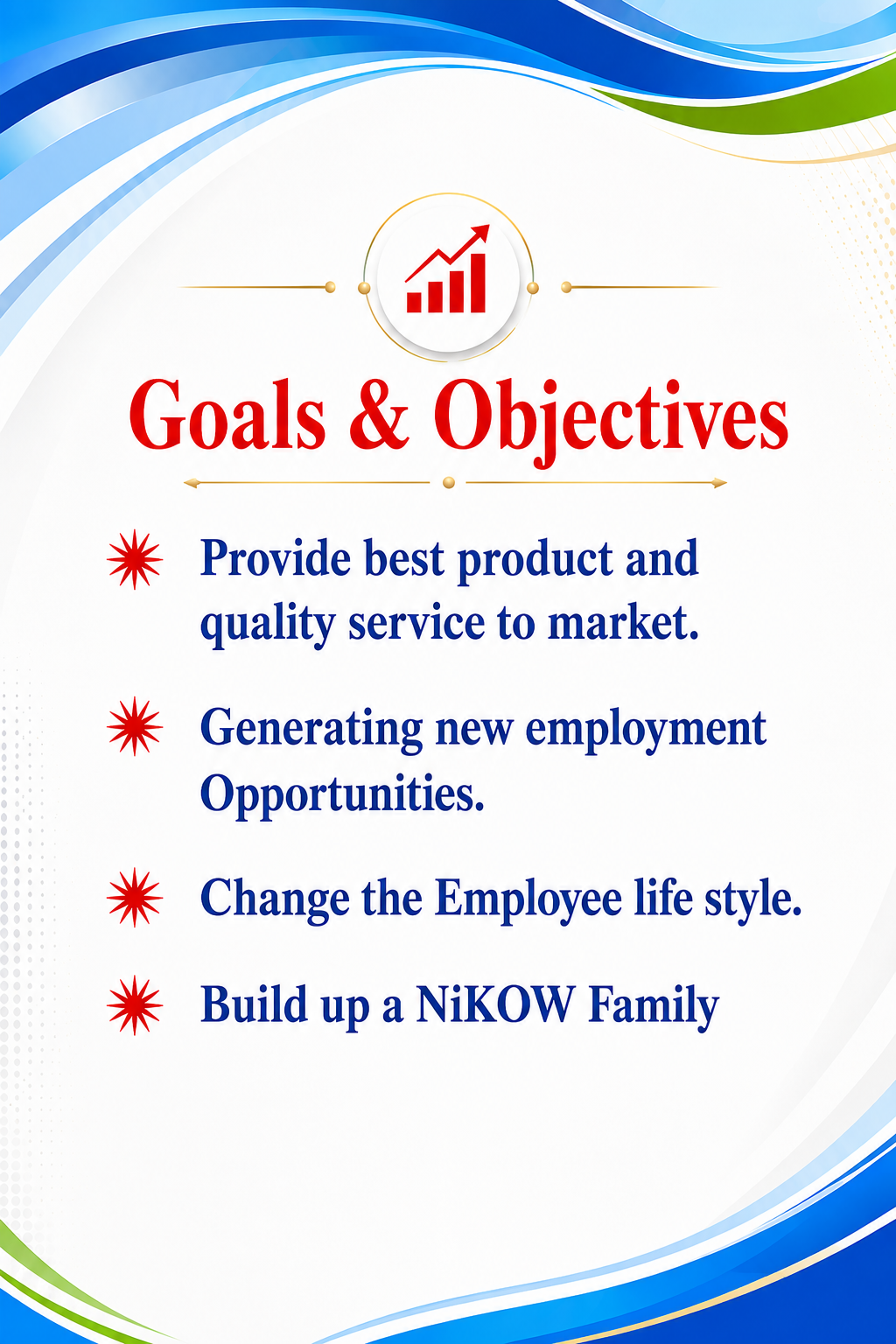 Goals and Objectives