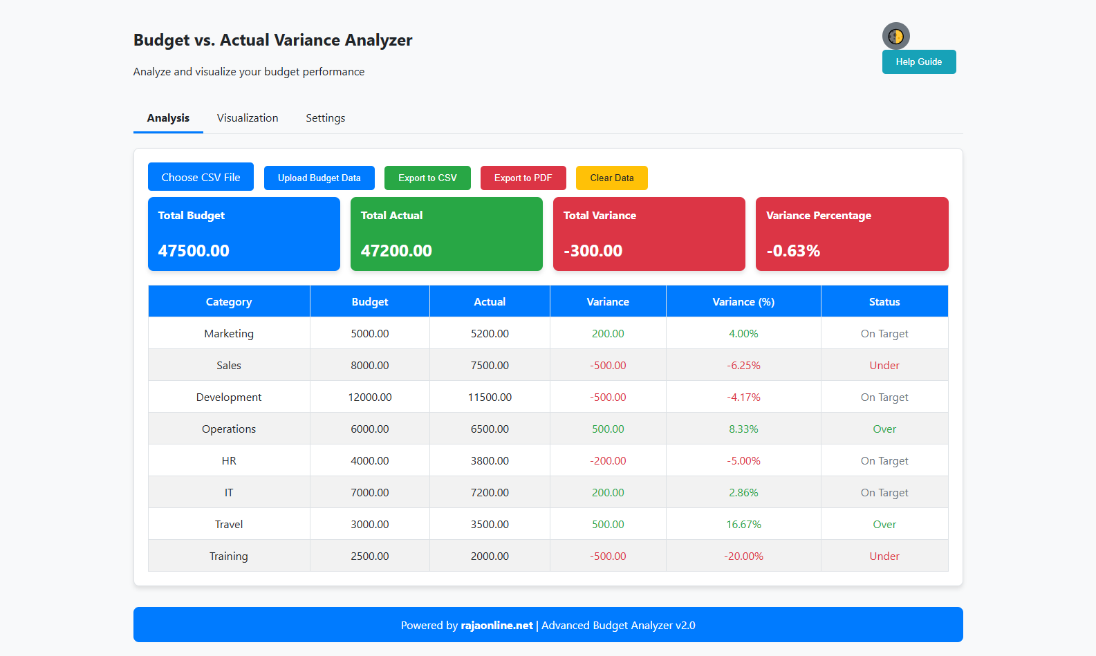 Budget vs. Actual Variance Analyzer