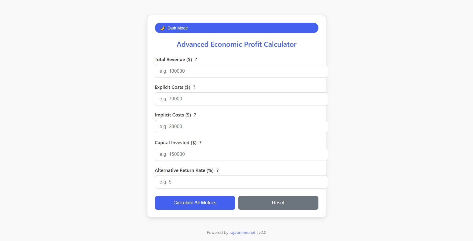 Advanced Economic Profit Calculator
