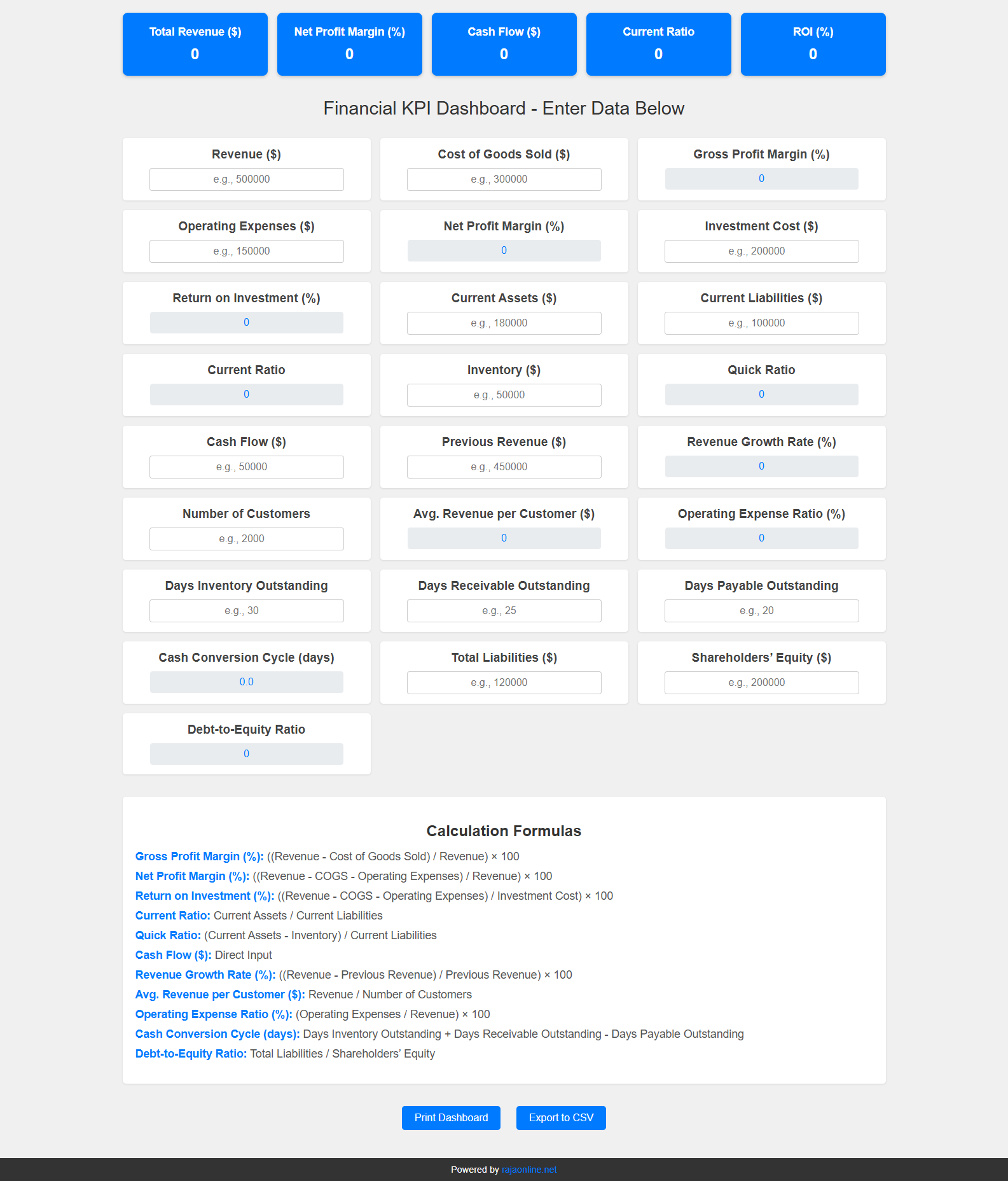 Financial KPI Dashboard