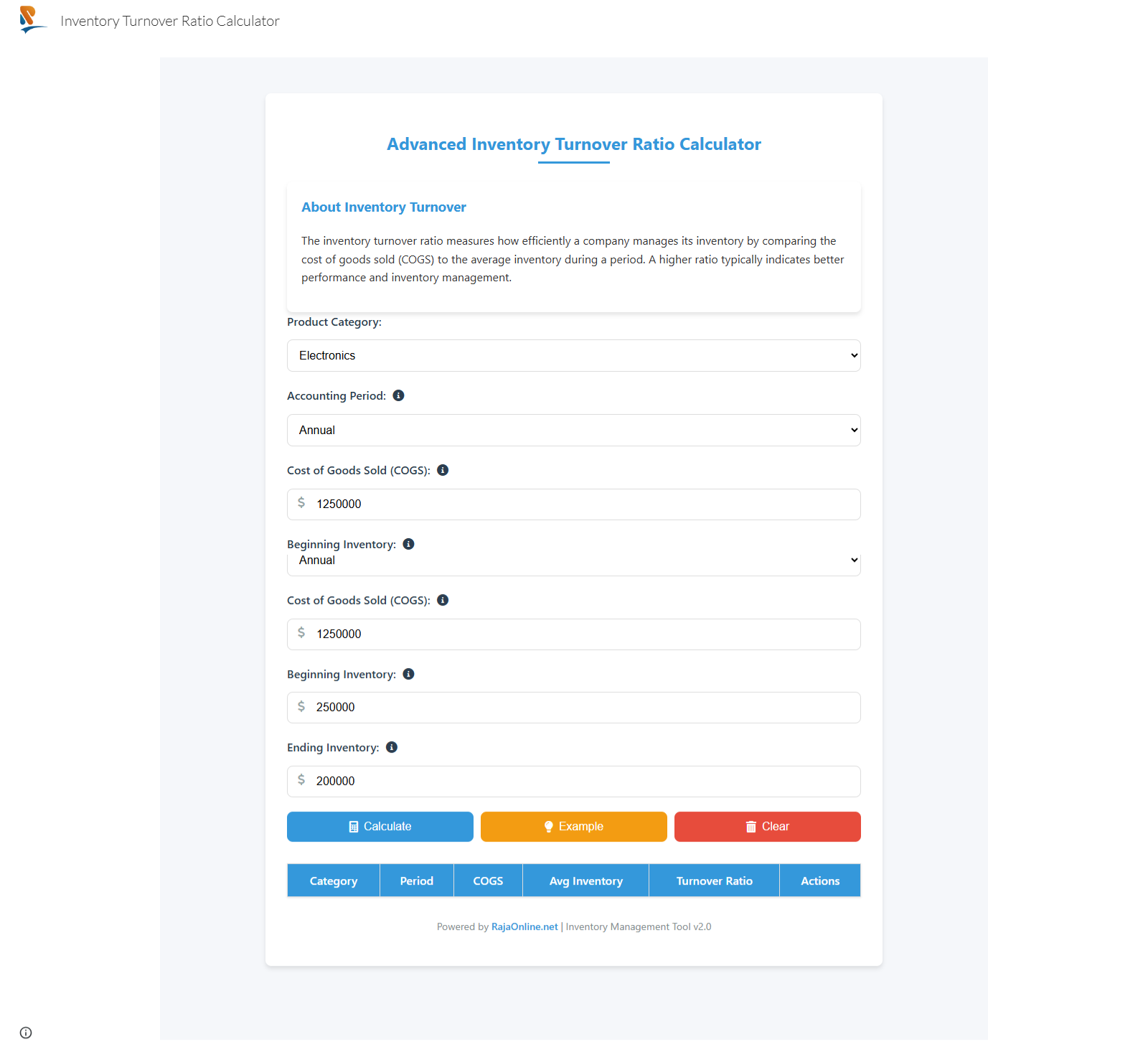 Advanced Inventory Turnover Ratio Calculator