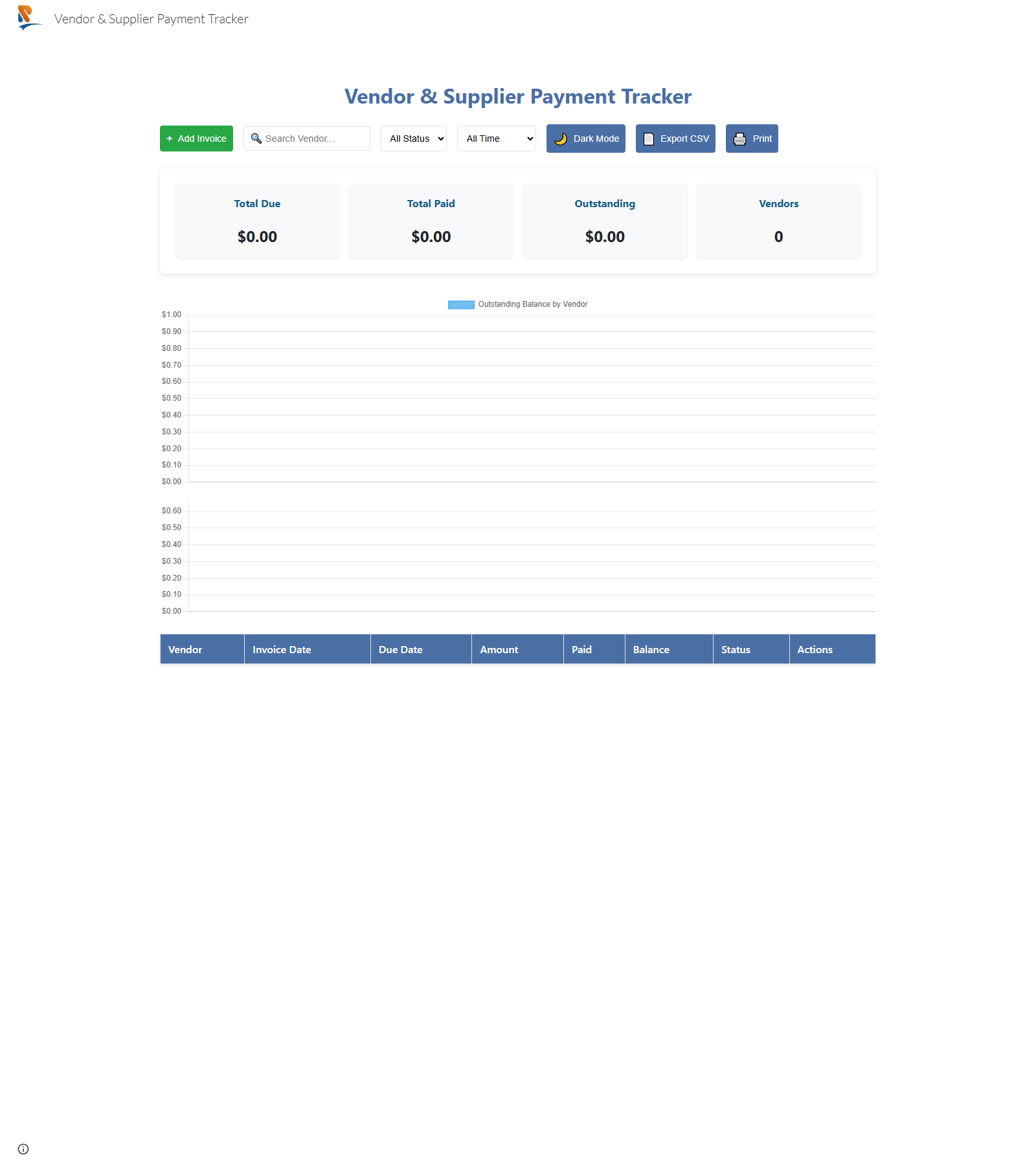 Vendor & Supplier Payment Tracker