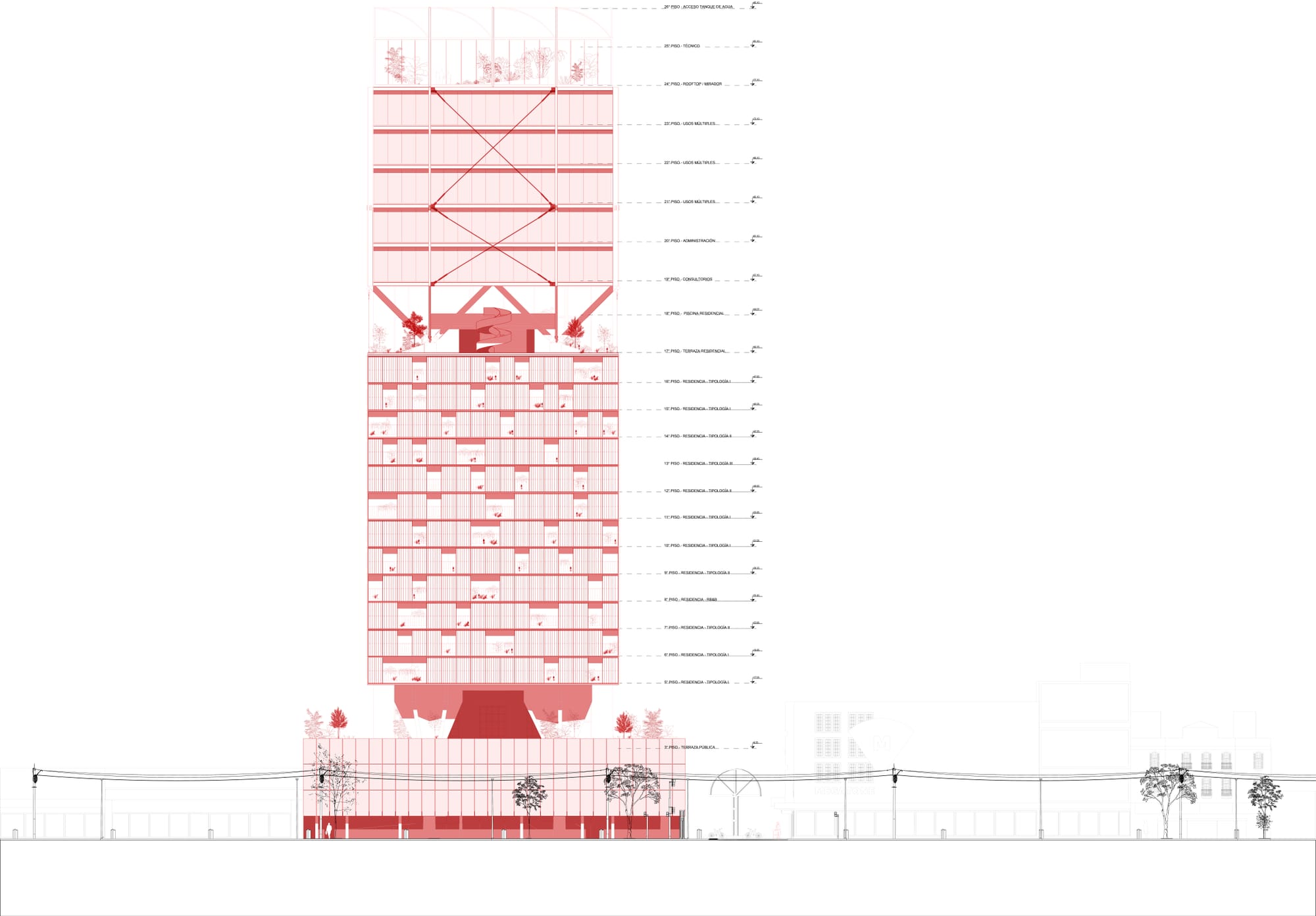 Centro Histórico, Córdoba Capital