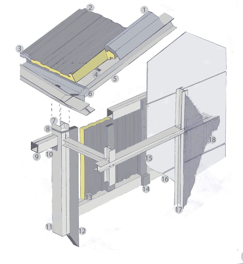 Polideportivo Universidad Nacional de Córdoba