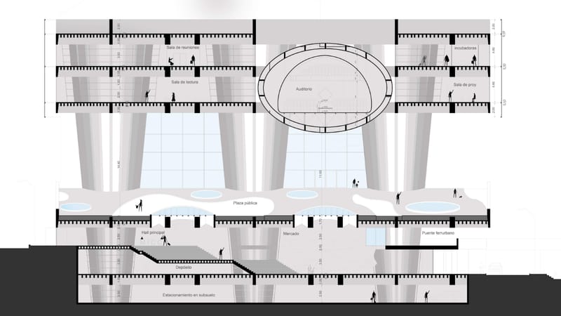 Mercado de Industrias Creativas Córdoba