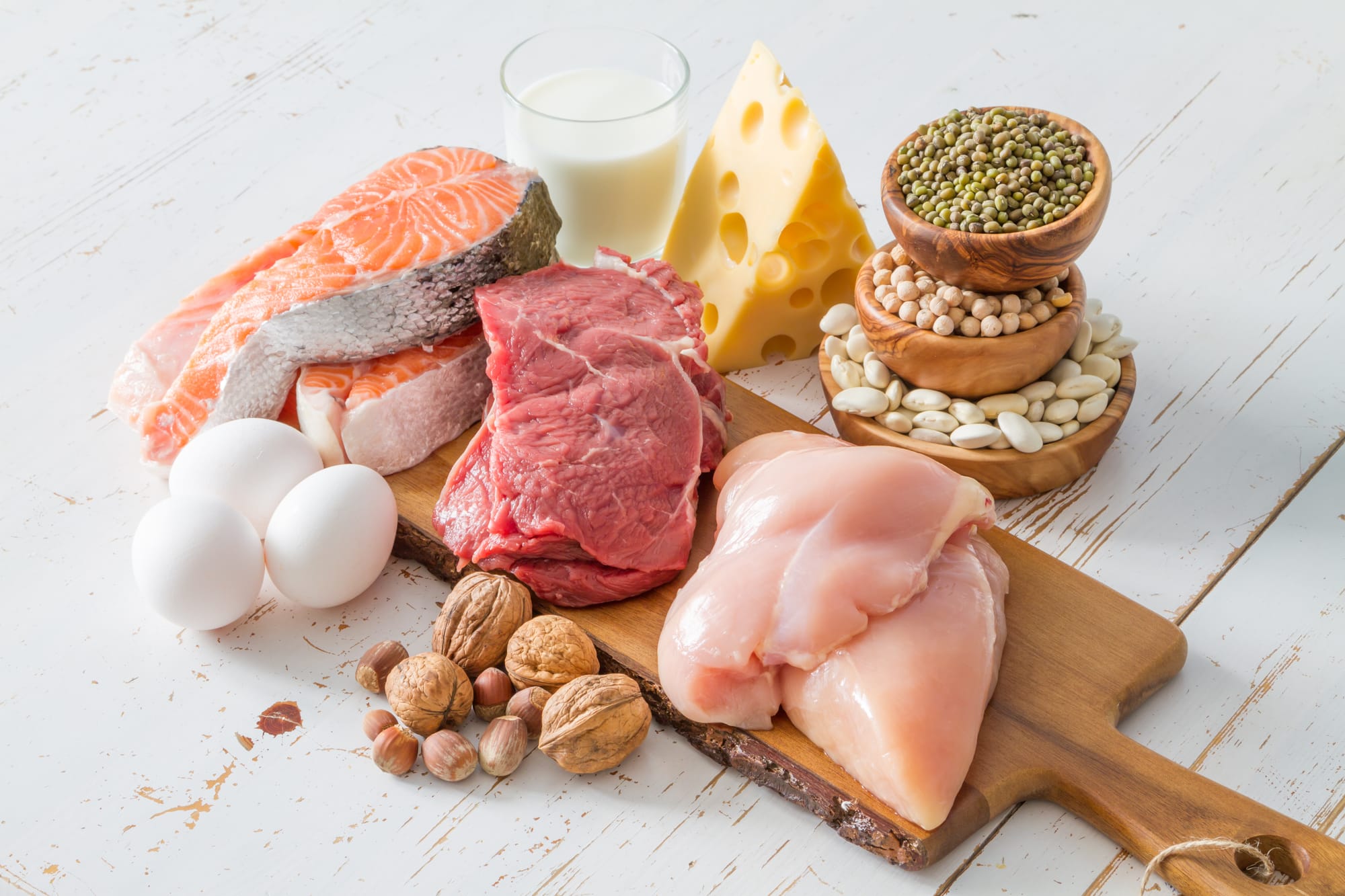 How Much Protein Should I Eat?