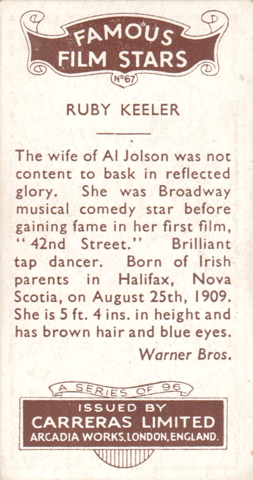 RUBY KEELER