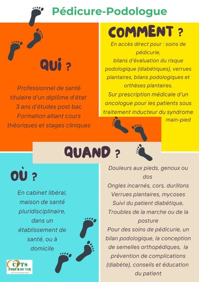 Pédicure - Podologue