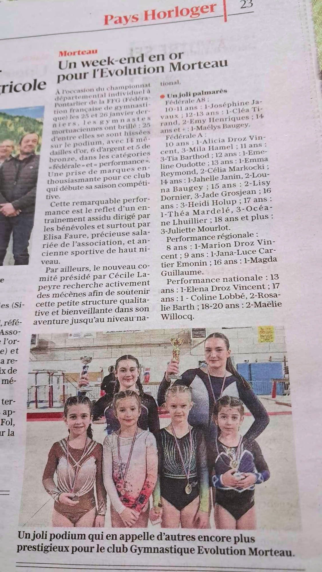 Championnat Départemental Individuel - GAF - Performance/Fédéral A/A8 - Pontarlier - 2025