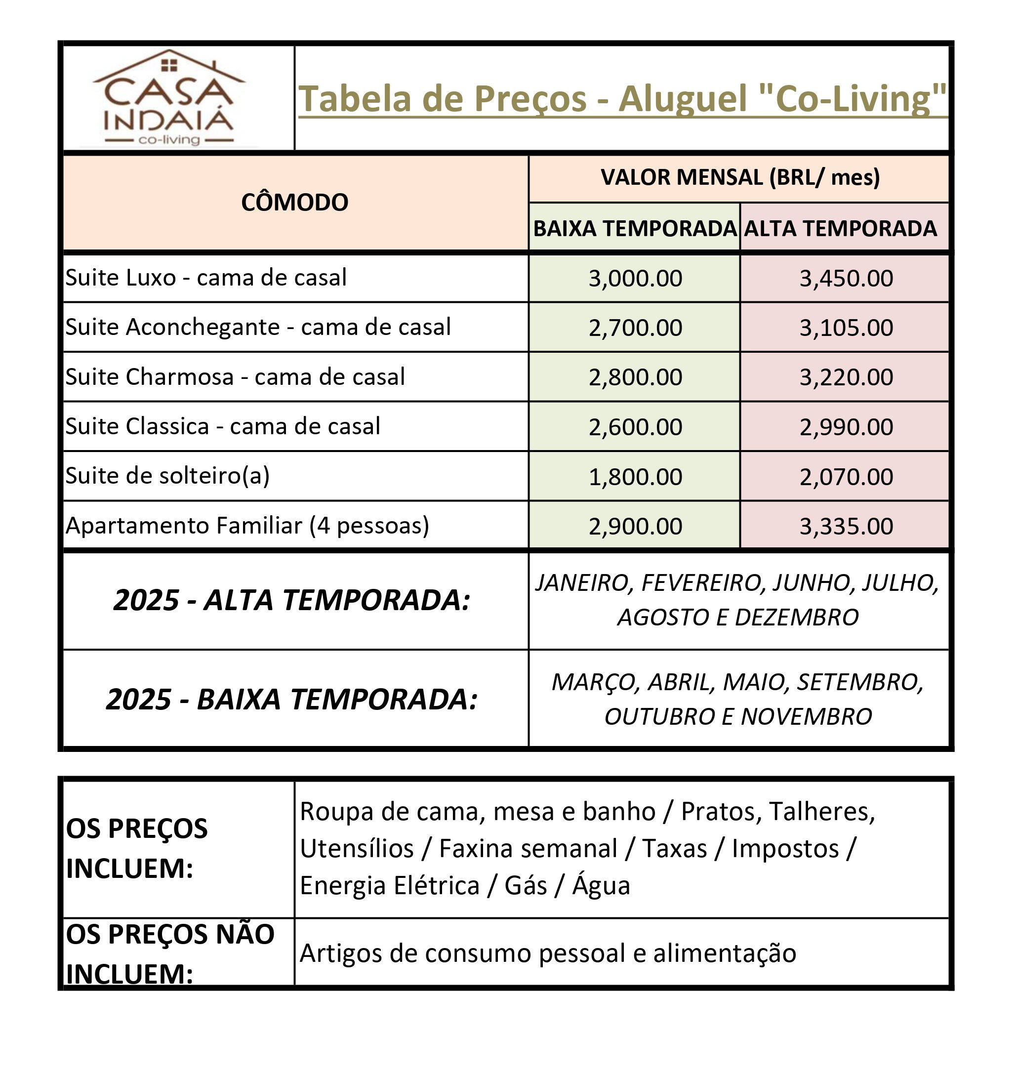 Description of the image