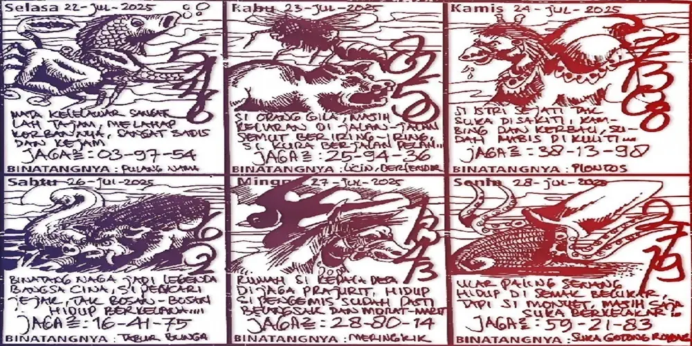 Memahami Perbedaan-Perbedaan Antara Syair Dan Prediksi Togel Singapore