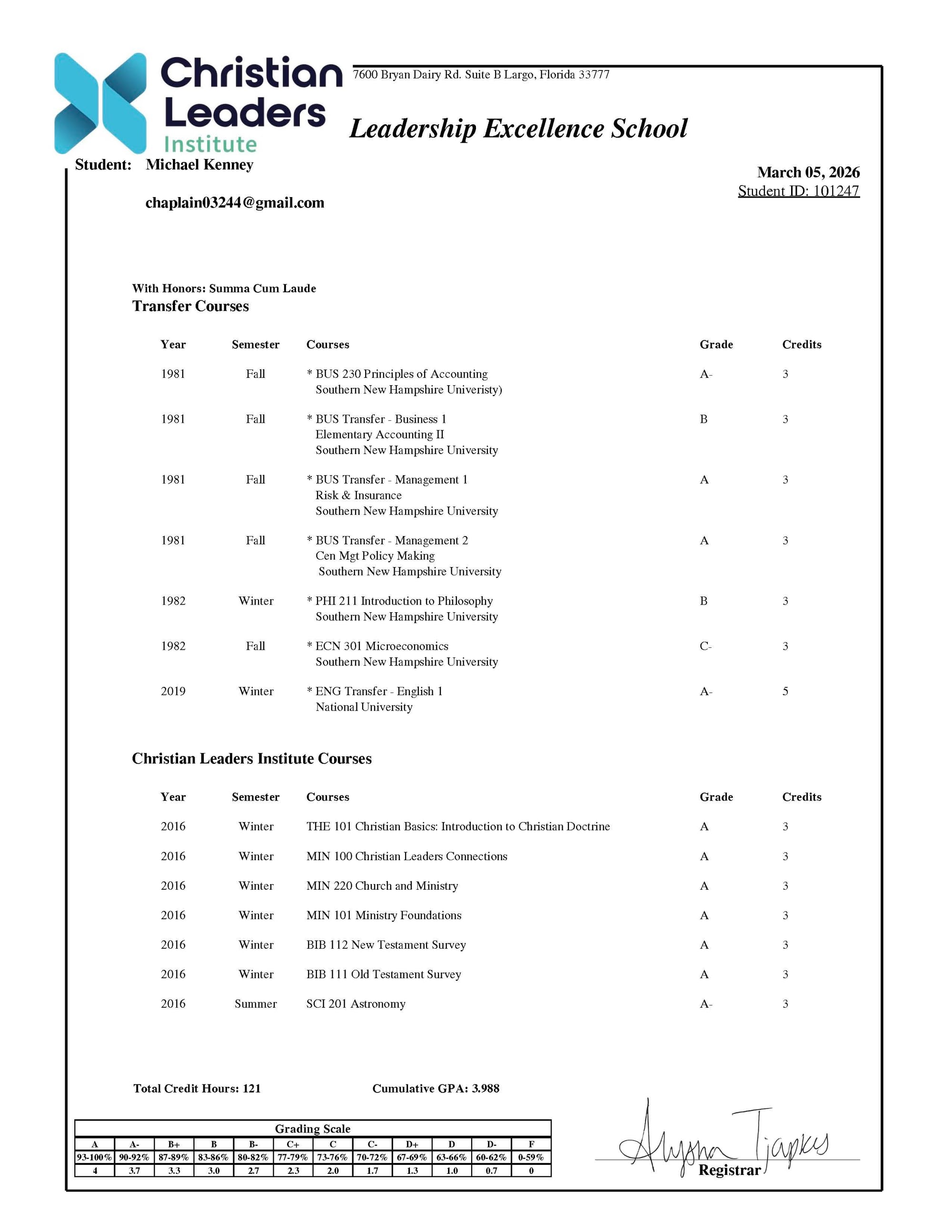 Christian Leaders Student Transcript