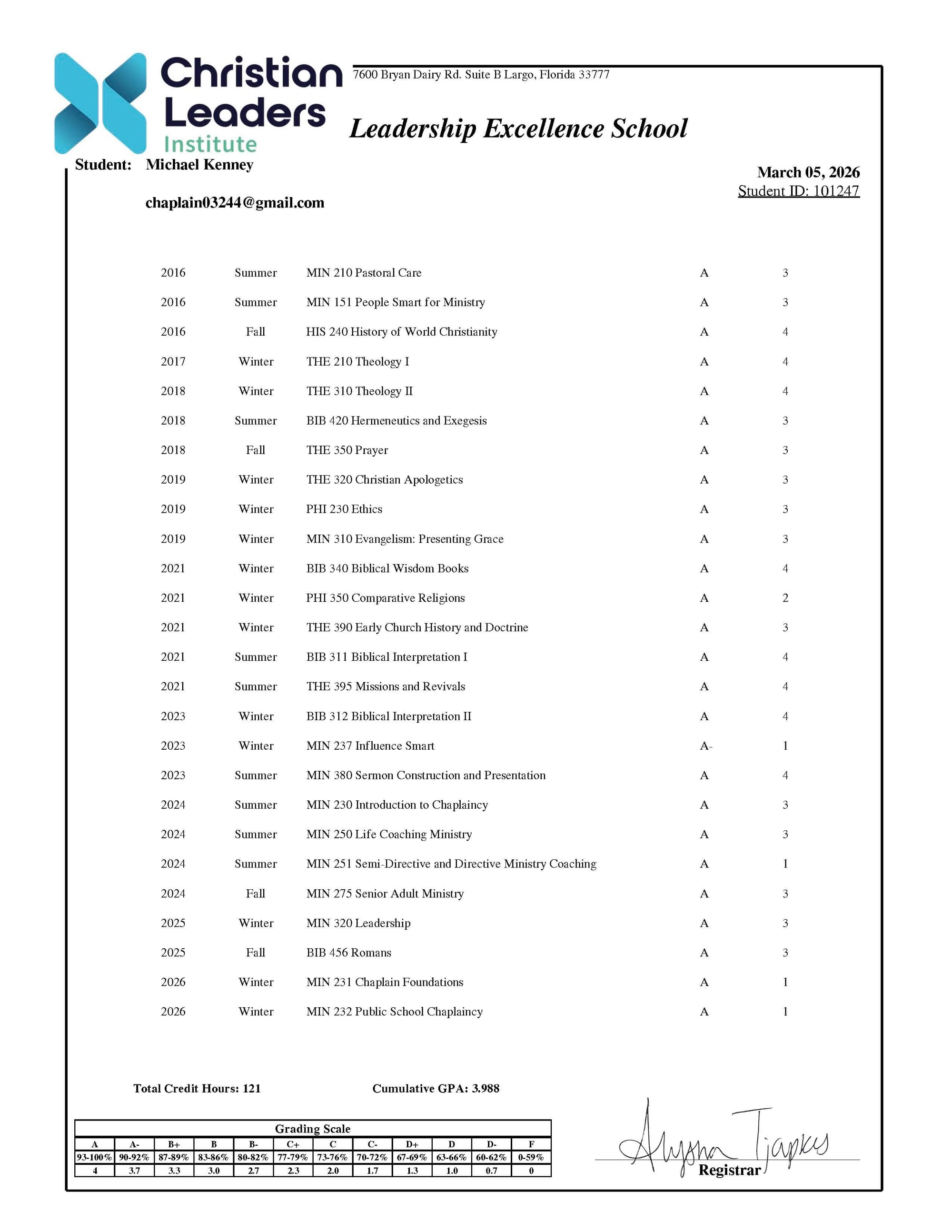 Christian Leaders Student Transcript