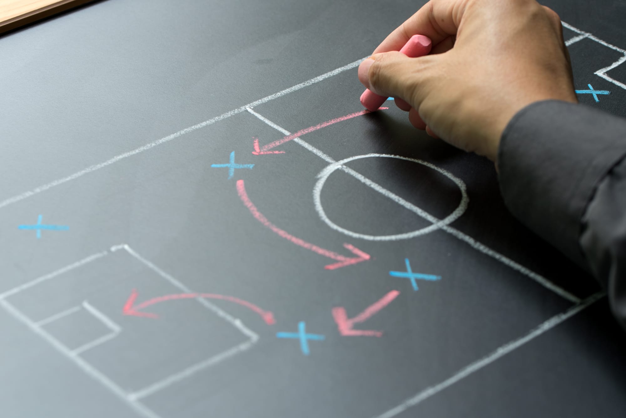 Match Analysis