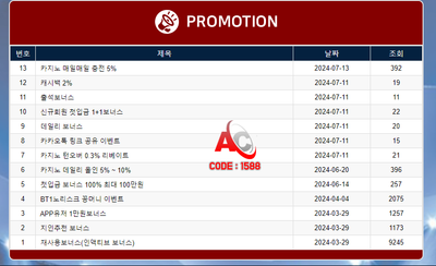 아시안커넥트 온라인카지노 보너스머니 이벤트 매충, 롤링, 출석 등등 보너스꽁머니