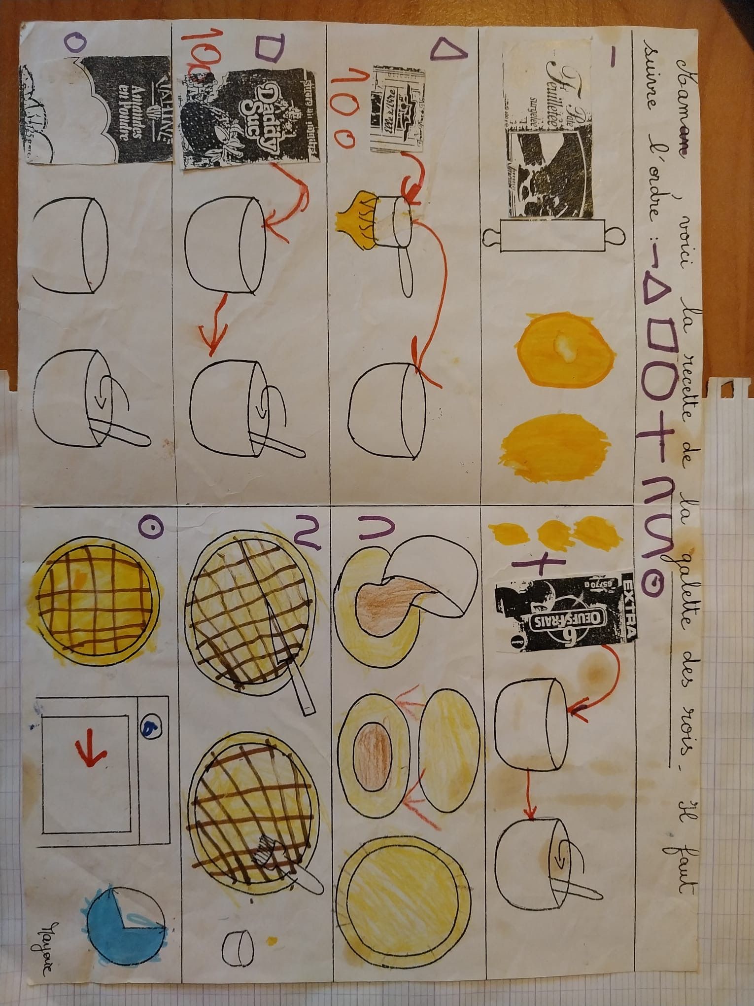 YOGA DES ROIS et DES REINES 