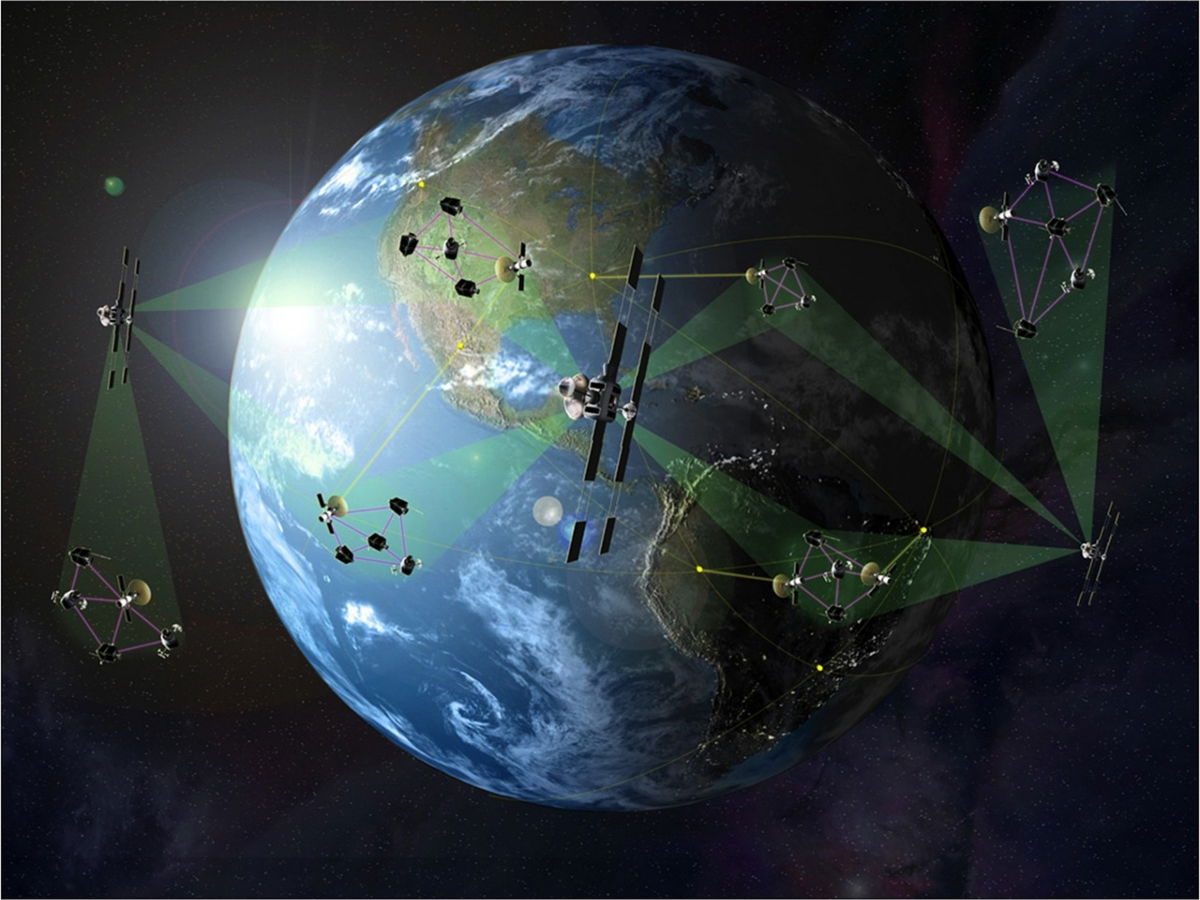 Navegación Global y Geopolítica de los Sistemas Globales de Navegación por Satélite