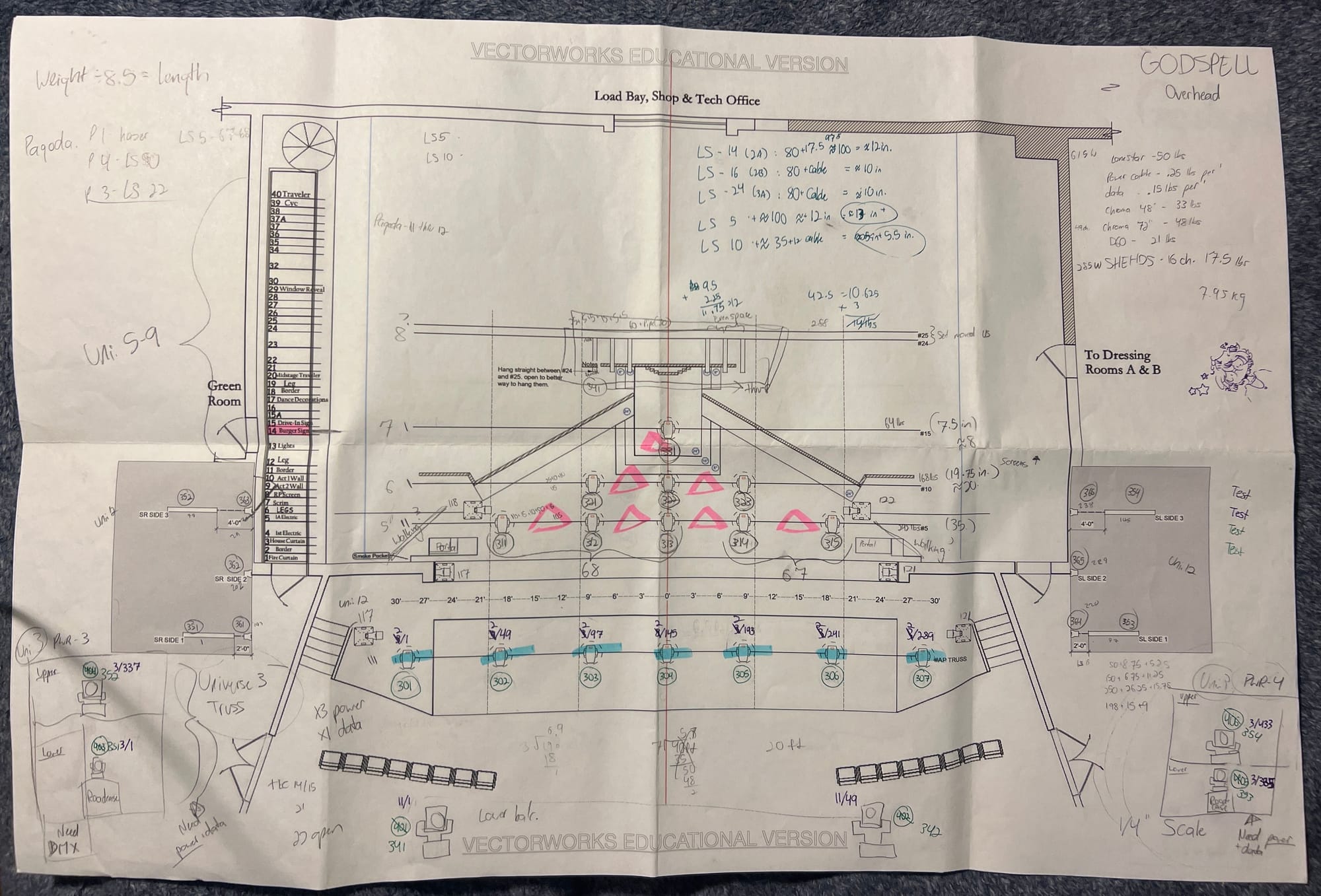 Theatre Lead Electrician Paperwork