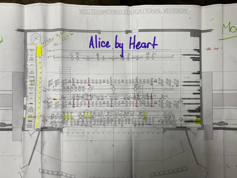 Theatre Lead Electrician Paperwork