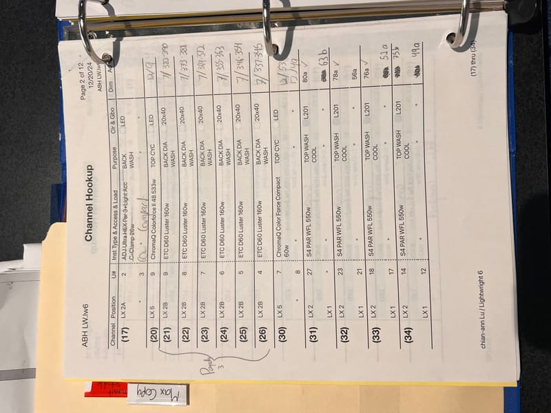 Theatre Lead Electrician Paperwork