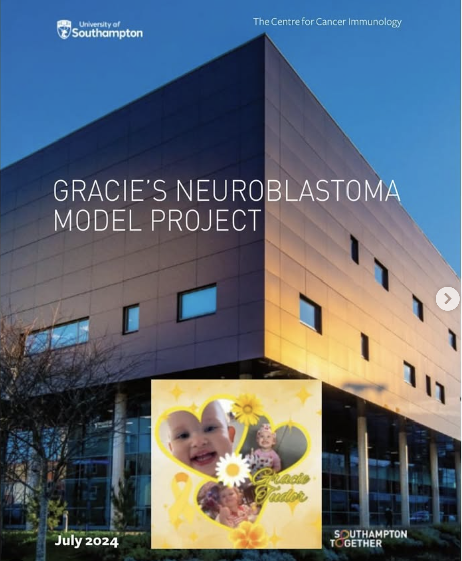 The Gracie Tudor Project 