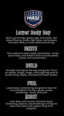 BodyXhibit 5-Phase Lower Body Training