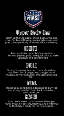 BodyXhibit 5-Phase Upper Body Training