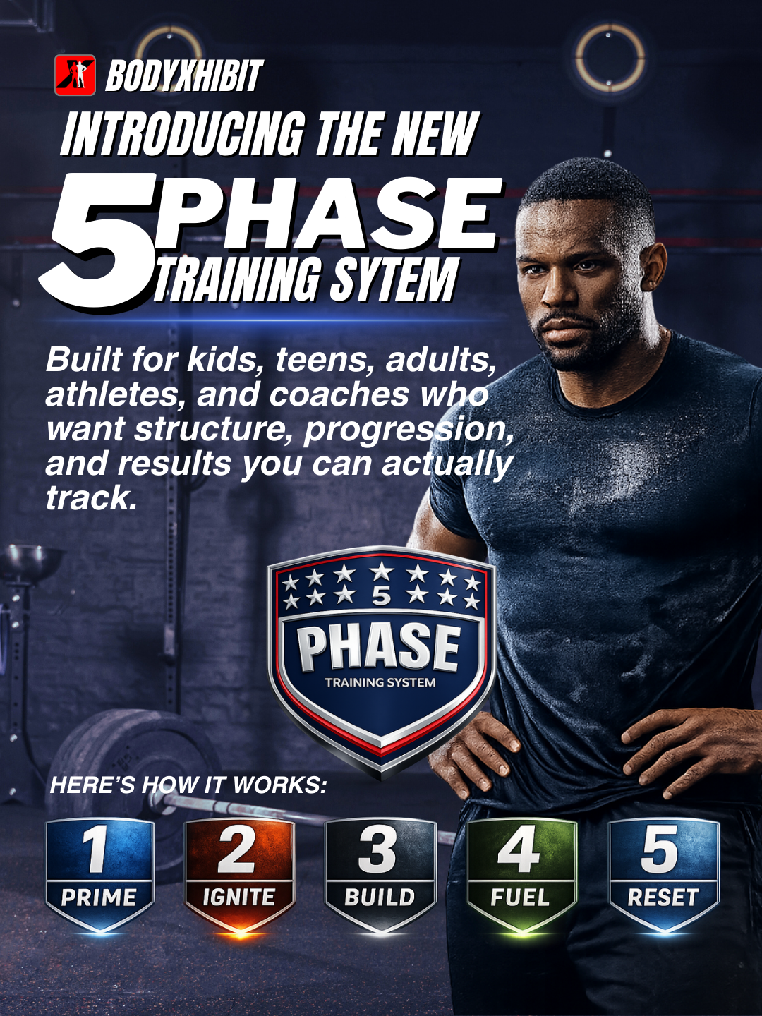The BodyXhibit 5-Phase Training System