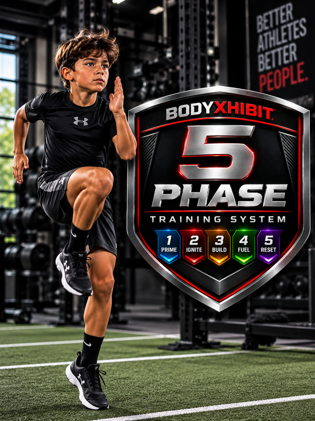 The 5-Phase Training System,