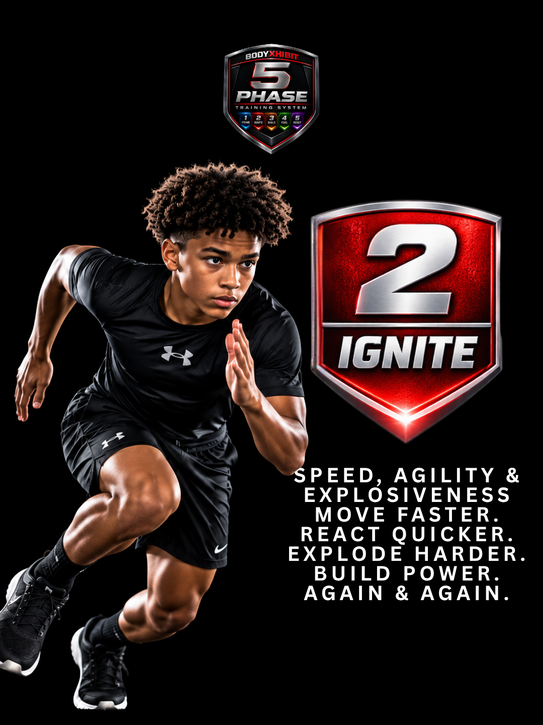 Phase 2 — IGNITE: Speed, Agility & Explosiveness