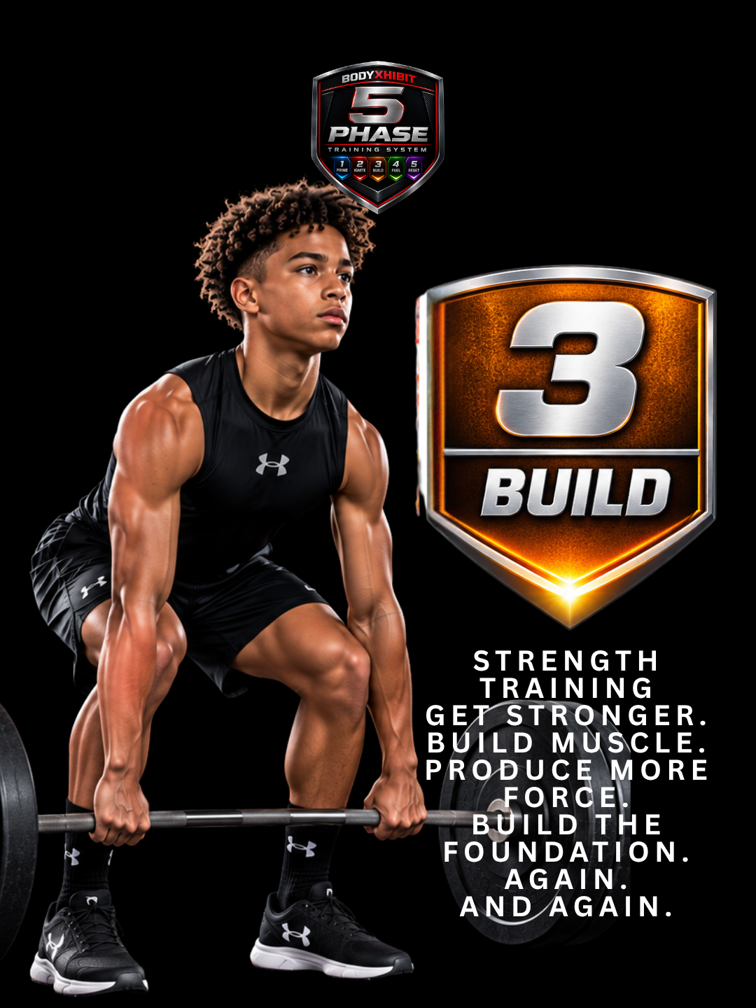 Phase 3 — BUILD: Strength Training