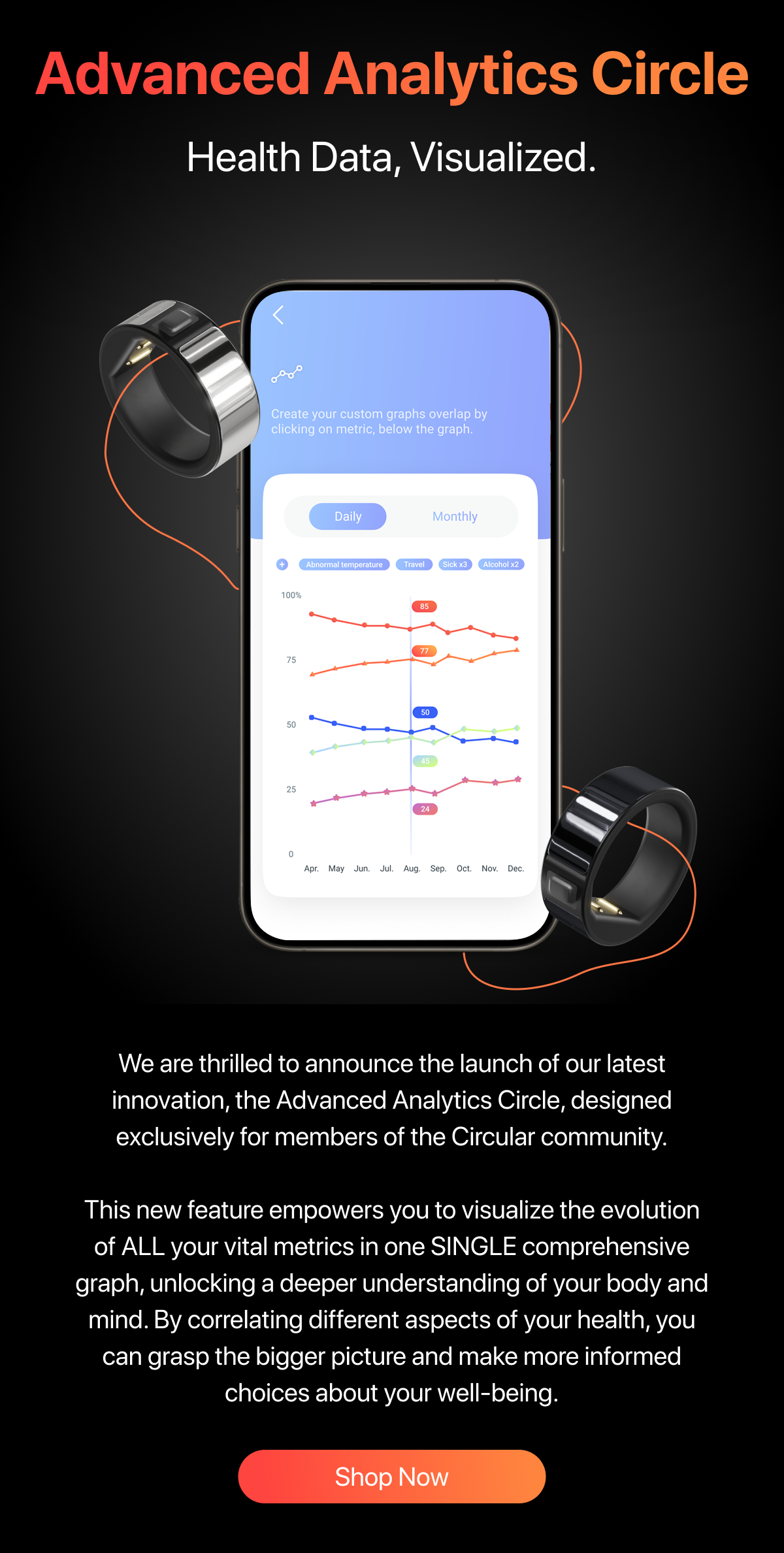 The Advanced Analytics Circle, designed exclusively for members of the Circular community