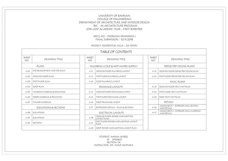 Complete Detailed Drawings 