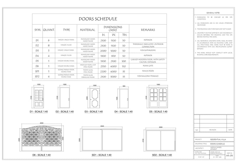 Complete Detailed Drawings 