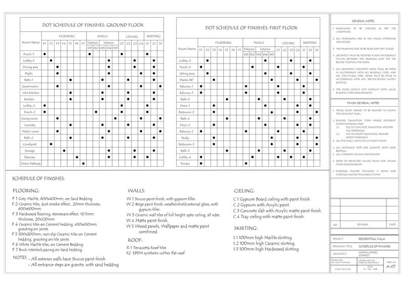 Complete Detailed Drawings 