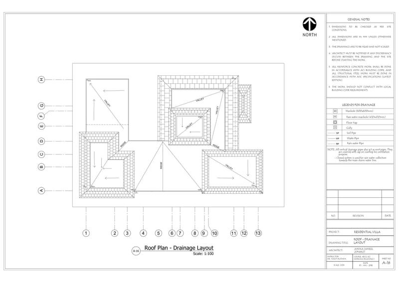 Complete Detailed Drawings 