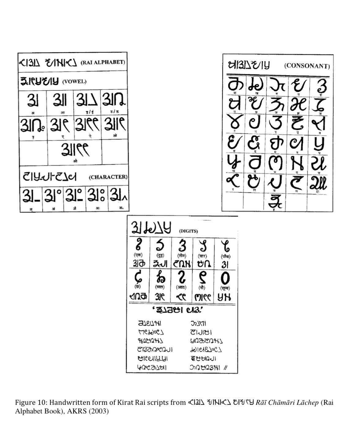 किरात लिपि