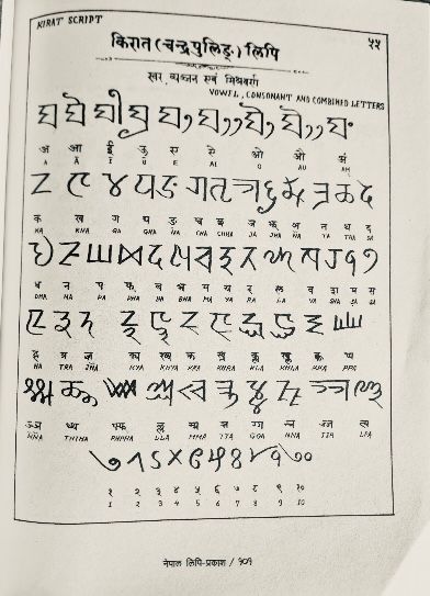 किरात लिपि