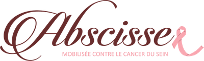 Abscisse Agency