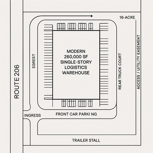 16.6 ACRES • 260,000–300,000 SF CLASS-A WAREHOUSE • ROUTE 206