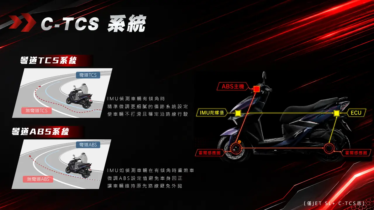 馭望．競化，All New SYM JET SL/SL+上市