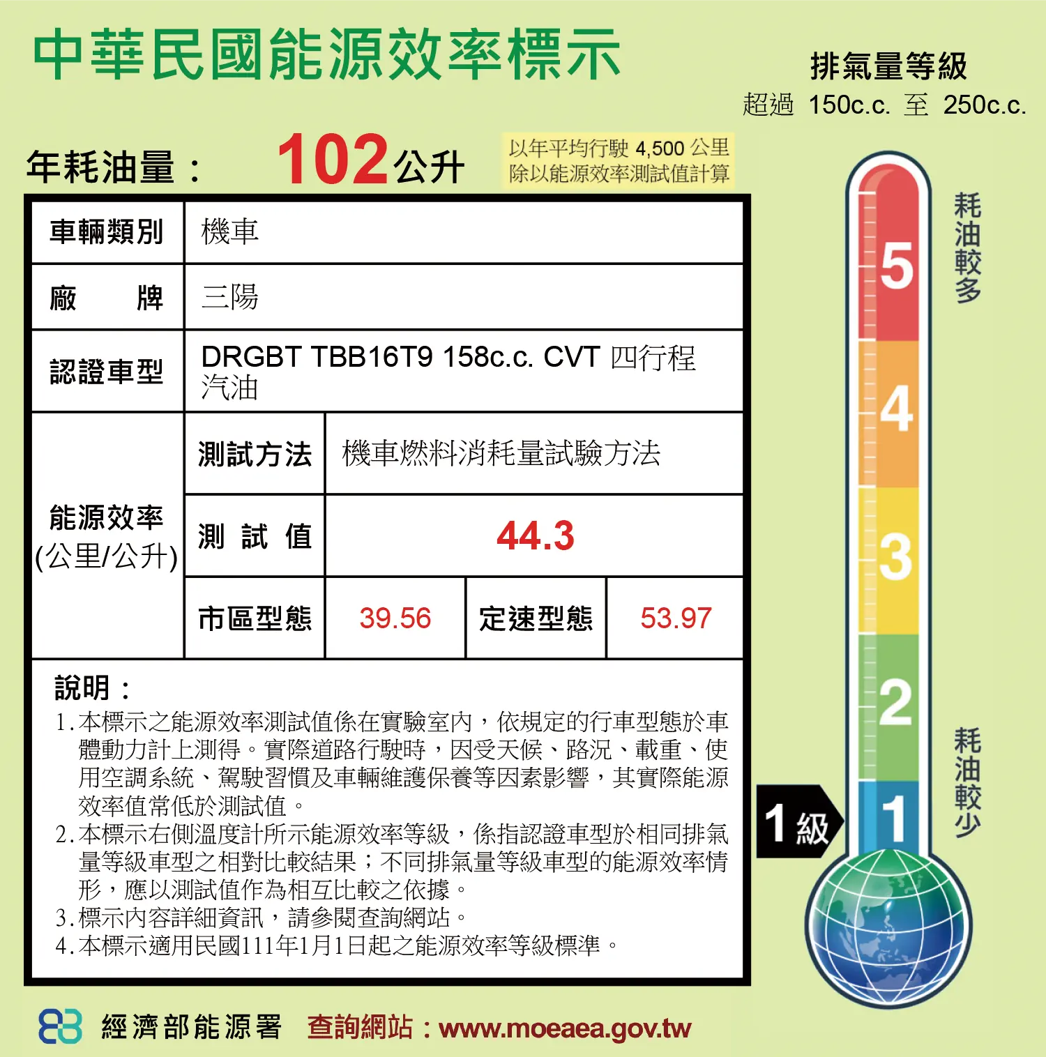 DRG BT 二代 158 能源效率標示