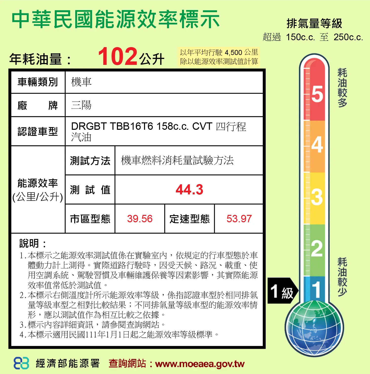 DRG BT 二代 158 一般鑰匙電驅版 能源效率標示