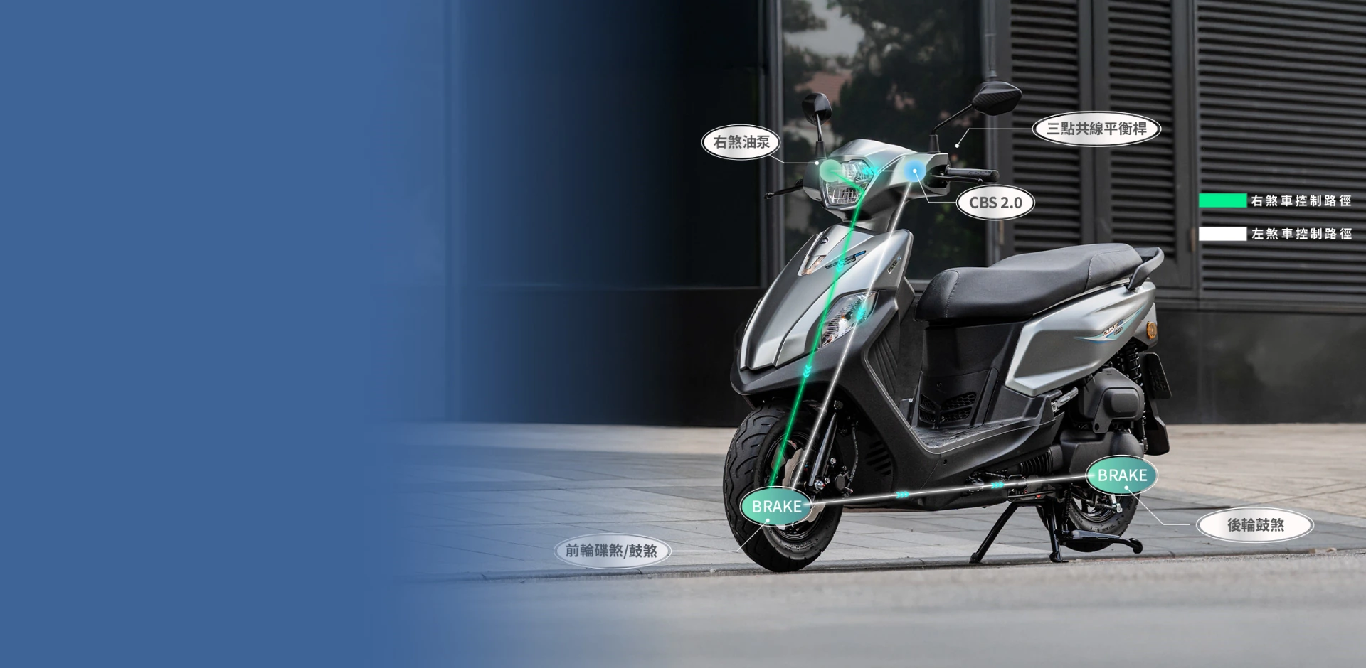 全新迪爵125 CBS 連動煞車 鼓煞 安全加倍