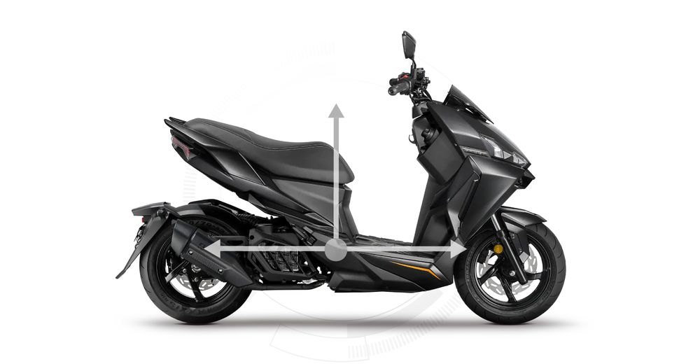 SYM DRG BT 二代 158 彎道版 ABS/TCS 2026新車